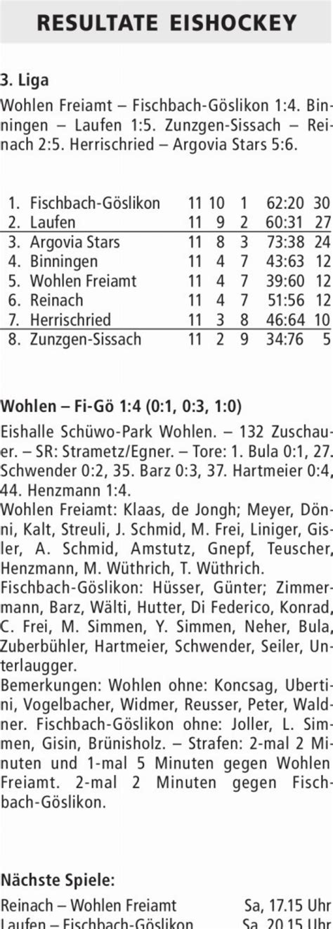resultate eishockey|Iba pa.